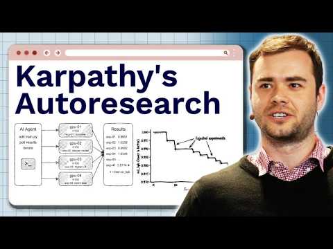 AutoResearch Tutorial : Karpathy’s Self-Improving AI Loop - Geeky Gadgets
