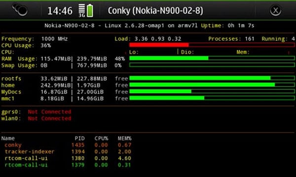Nokia N900 Overclocked to 1GHz