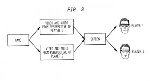 Multiplayer Stereoscopic System