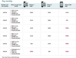 T-Mobile iPhone 4 UK