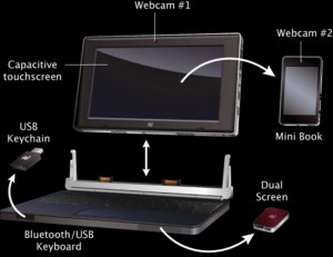 Always Innovating Smart Book Is A Netbook, Tablet And Smartphone In One