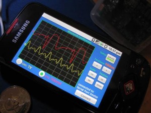 Android Wireless Oscilloscope