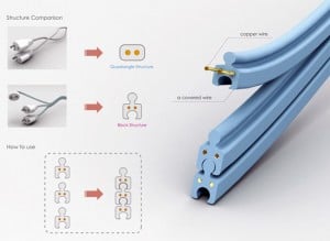 lock together cables
