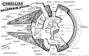 Millennium Falcon Blueprints
