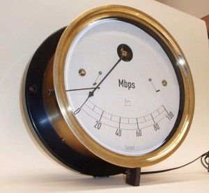 Steampunk TorrentMeter