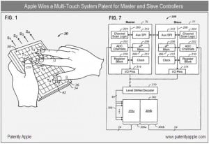 apple multi-touch patent