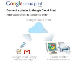 Google Cloud print
