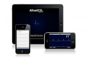 iPhonECG