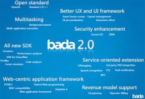 Samsung Bada 2.0