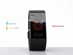 Fire Watch