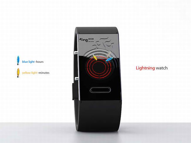 Fire Watch