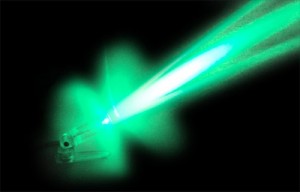 Laser Beam