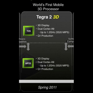 NVIDIA Tegra 2 3D