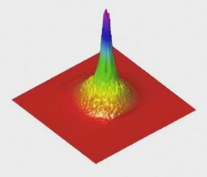 Princeton Air Laser