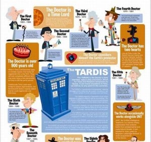 Dr. Who cheat sheet 02