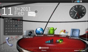 Rightware Stereoscopic 3D Android Interface