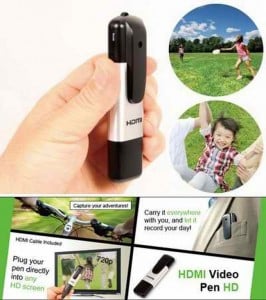 Thanko camera