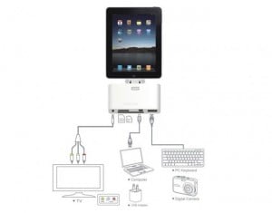 5 in 1 ipad2 dongle