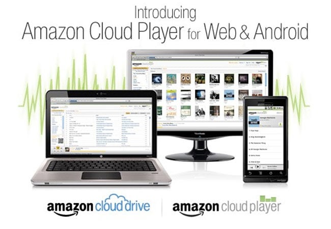 Amazon Cloud Player