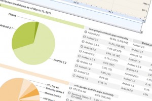 Application Statistics