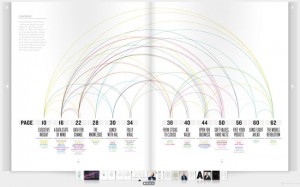 Google Magazine