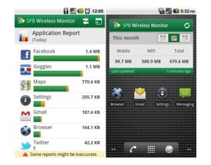 SPB Wireless Monitor