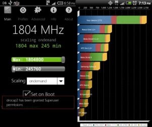 HTC Thunderbolt Overclocked To 1.8GHz