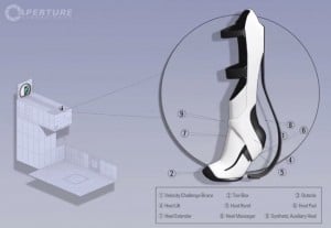 Portal 2 Long Fall Boots
