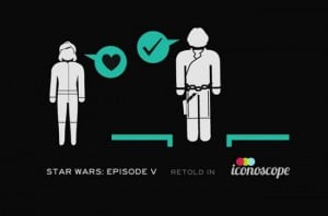 StarWars graphic