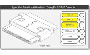 Apple's New 30 Pin USB 3.0 Hybrid Connector