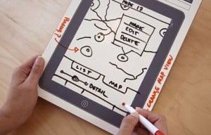 iPad Dry Erase Board