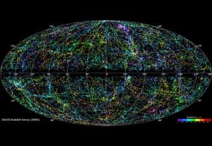 3D map of our local universe