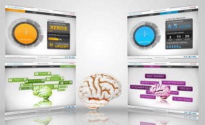 Business of Your Brain
