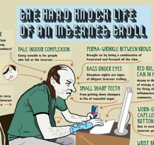 Internet Troll
