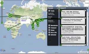 Sourcemap