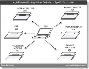 Apple Smart Dock