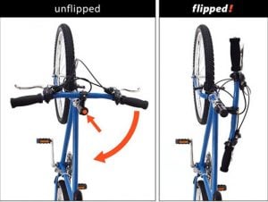 Flipphandle