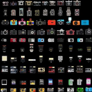 Pix Cameras