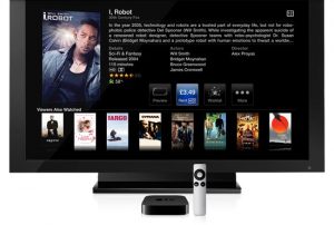 Apple TV Set