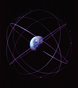 Glonass