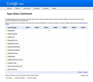 Google App Status