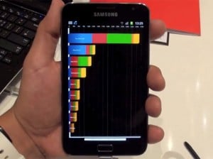 Samsung Galaxy Note