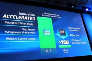 Intel Haswell