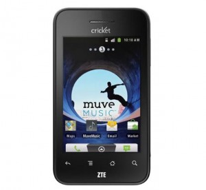 ZTE Score