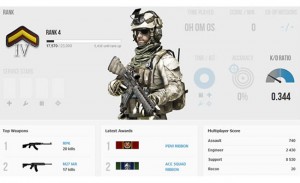 Battlefield 3 Battlelog