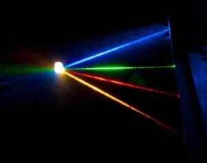 Laser Light