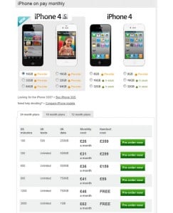 iPhone 4S Vodafone