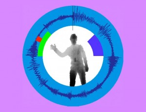 Kinect BeatWheel
