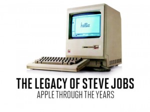 The Legacy of Steve Jobs