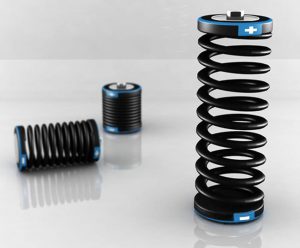 Spring battery